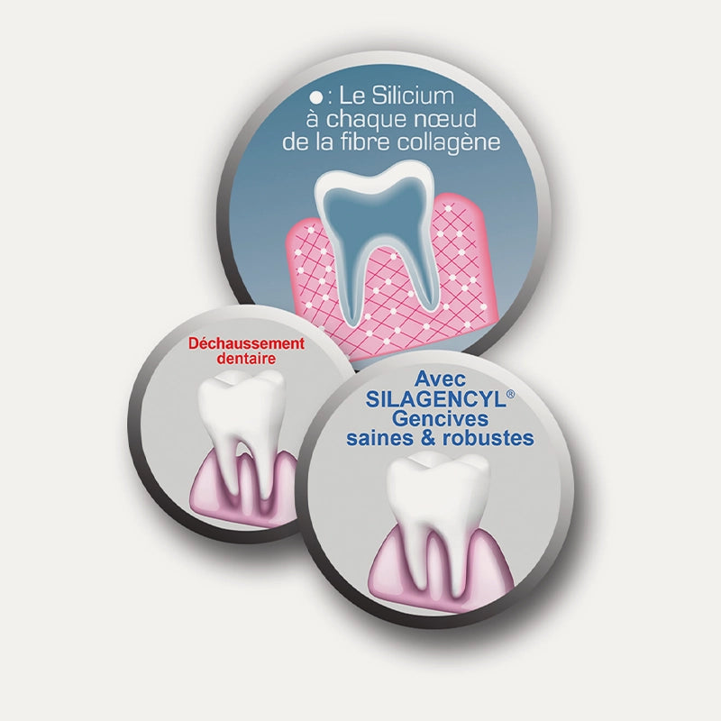 Labo-Sante-Silice-Silagencyl-Bains-de-bouche-1.webp