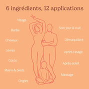 Baume universel - Miel, Propolis, Pollen & Cire d'abeille