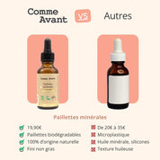 Paillettes minérales