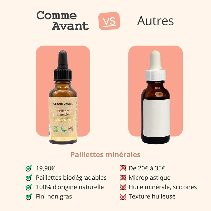 Paillettes minérales