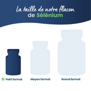 Sélénium L-Sélénométhionine (Gélules)