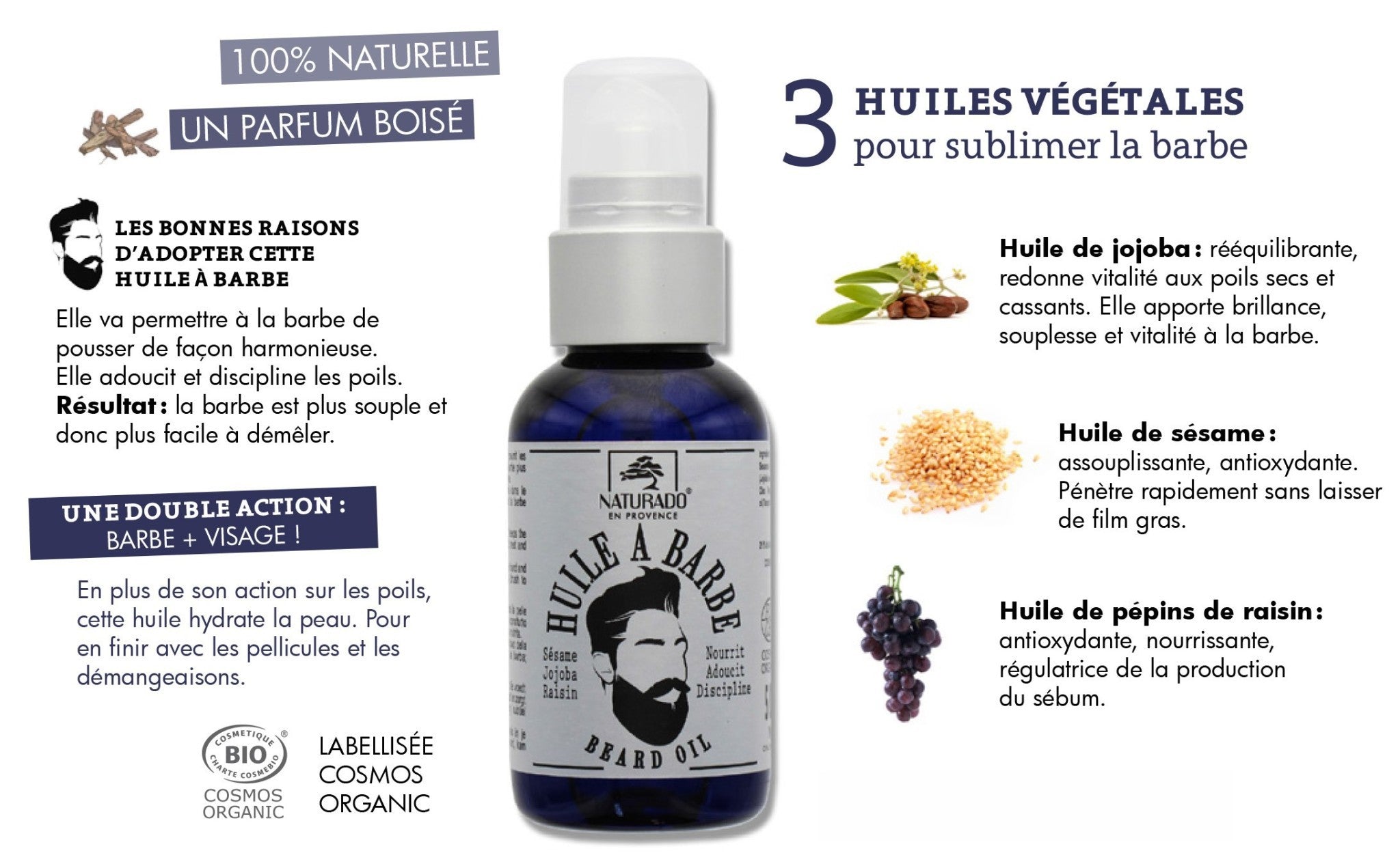 Huile à barbe bio 100% naturelle