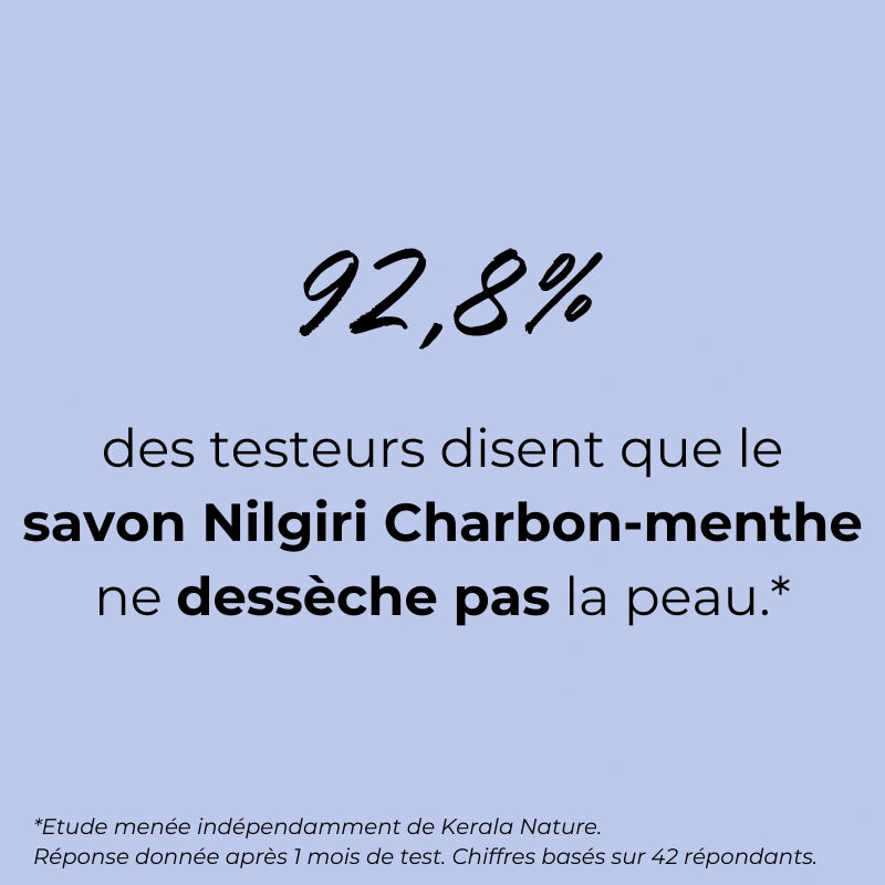 Savon Nilgiri Botanicals - Charbon Menthe