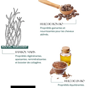 Teinture aux plantes Martine Mahé n°2 Châtain Foncé