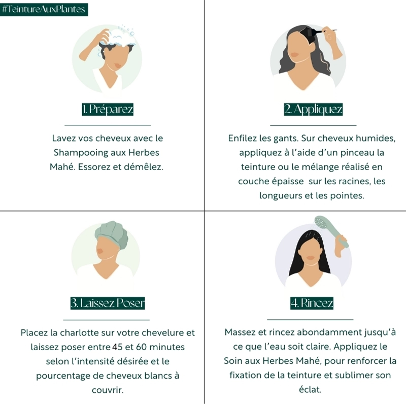 Teinture aux plantes Martine Mahé n°2 Châtain Foncé