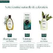 Soin traitant aux Herbes